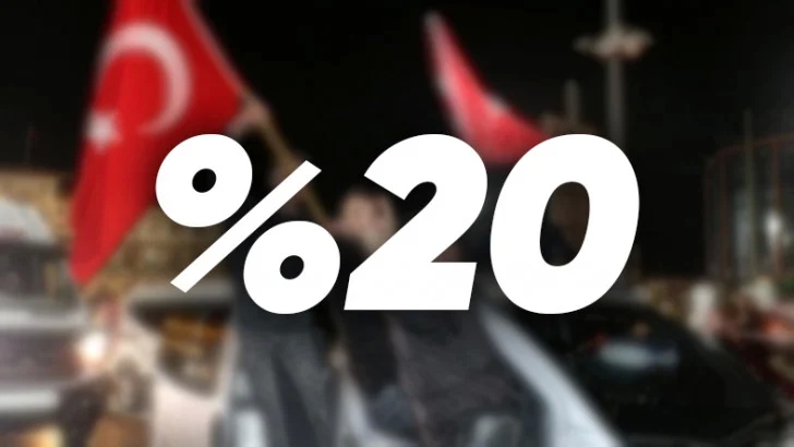 Kdv Ve Harçlara Yüzde 50 Zam Geldi: Sabun, Şampuan, Tuvalet Kağıdı Yüzde 20 Oldu