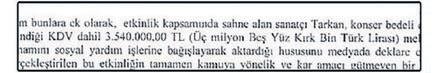 Tunç Soyer'in Tarkan Konseri İçin Ödediği Para Gündemde!