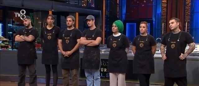 Masterchef Kim Elendi? 17. Hafta Sonuçları Belli Oldu...