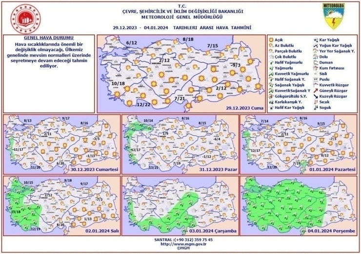 Meteorolojiden Yeni Yılın İlk Günü İçin Tahminler! Yılbaşında Hava Nasıl Olacak?