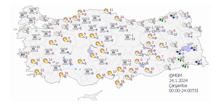 Meteoroloji, Yoğun Kar Yağışı Beklenen 28 Kenti Açıkladı!
