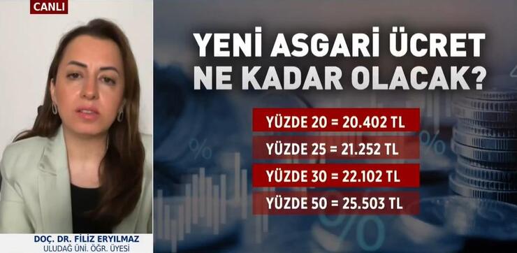 Asgari Ücrette Zamanla Değişen Hesaplamalar: Yeni Zam 22 Bin 525 TL Olabilir!