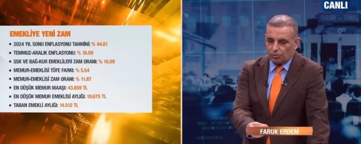 Emekli ve Asgari Ücret Artışları 2025'te Nasıl Şekillenecek? Matematiksel Değerlendirme!
