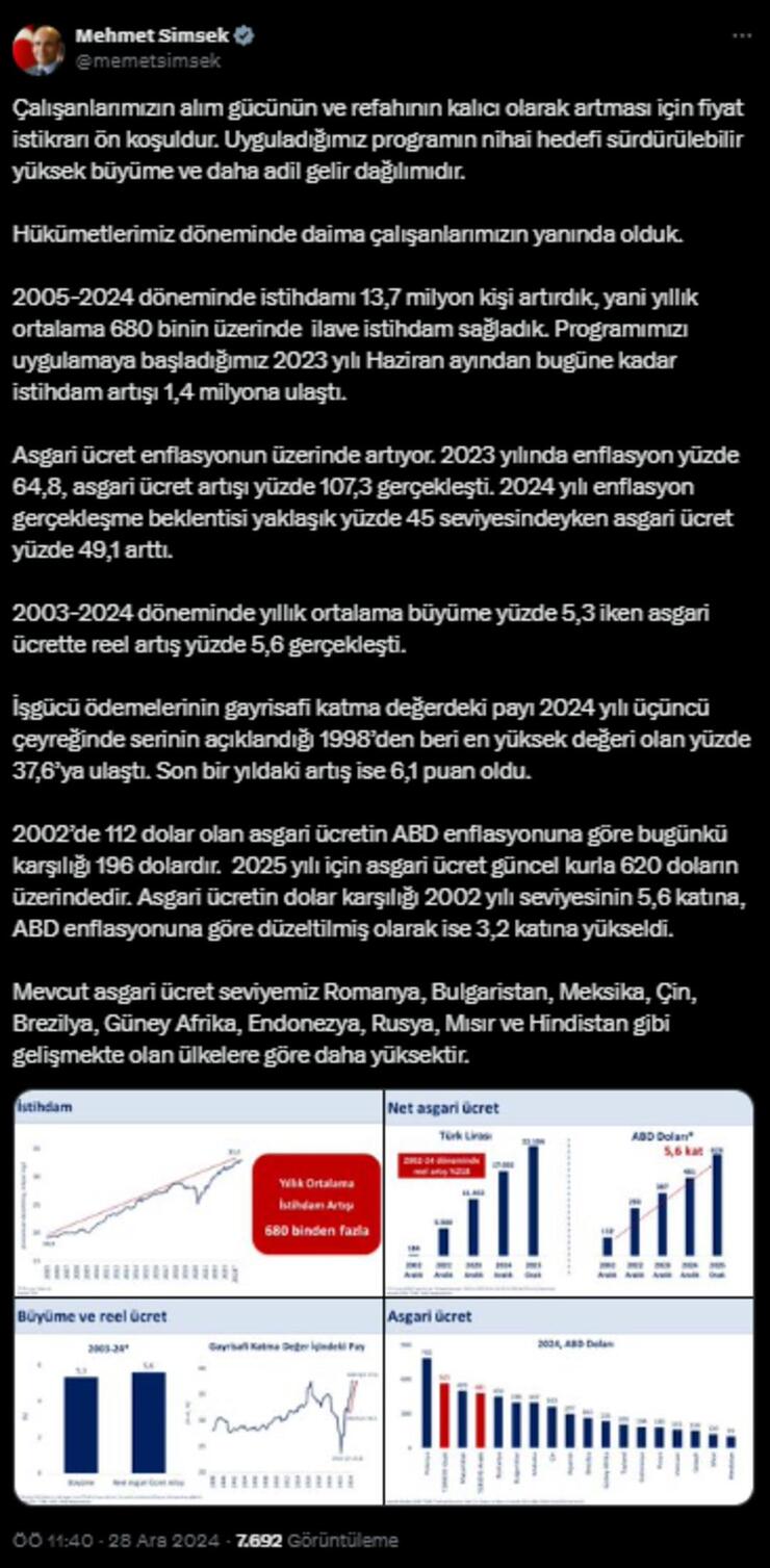 Bakan Şimşek’ten asgari ücret açıklaması: ‘Gelişmekte olan ülkelere göre oldukça yüksek’