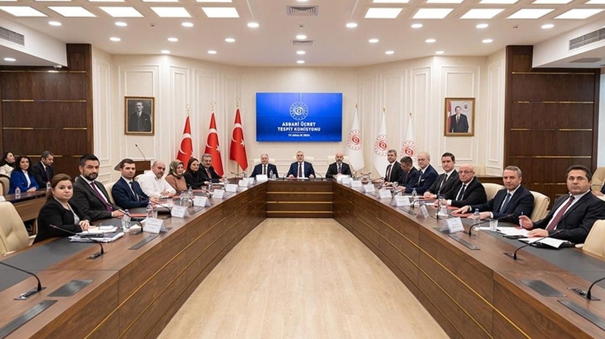 Asgari Ücret Tespit Komisyonu Dördüncü Toplantısını Bugün Gerçekleştiriyor