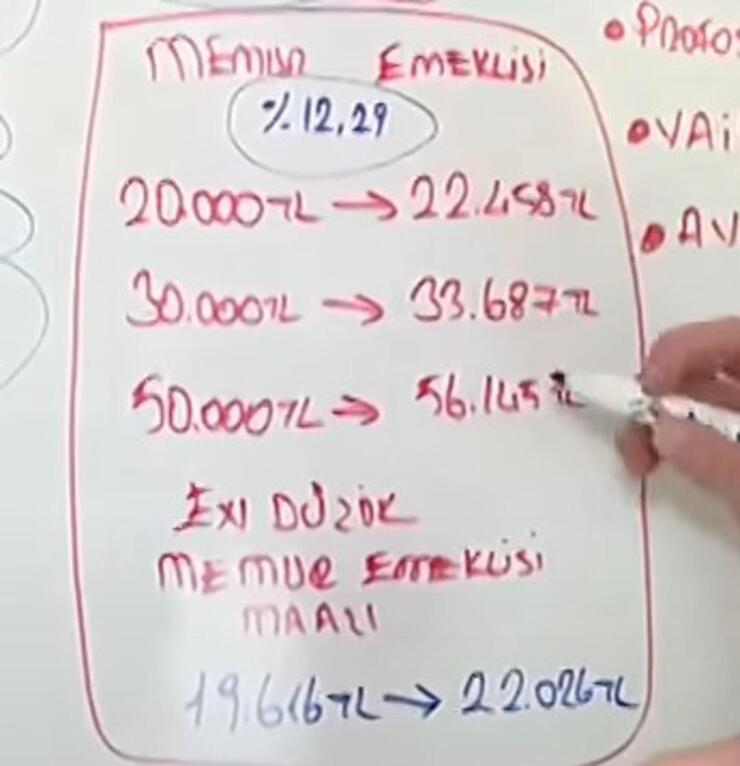 En düşük emekli maaşı 17 bin liraya yükselecek! Memur maaşları da artacak