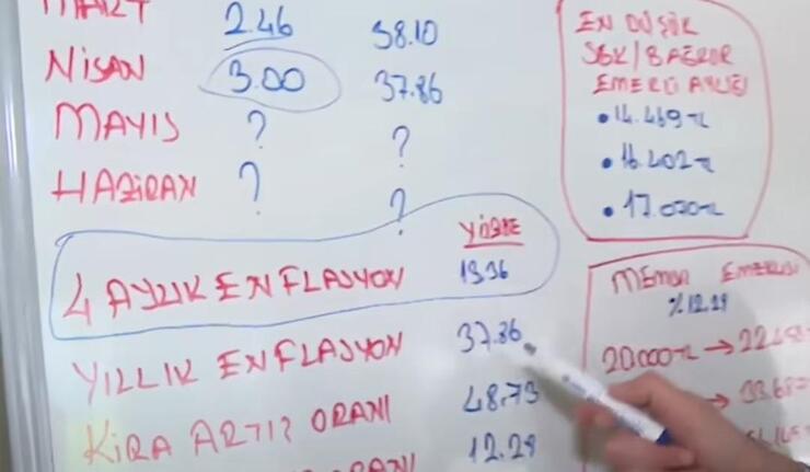 En düşük emekli maaşı 17 bin liraya yükselecek! Memur maaşları da artacak