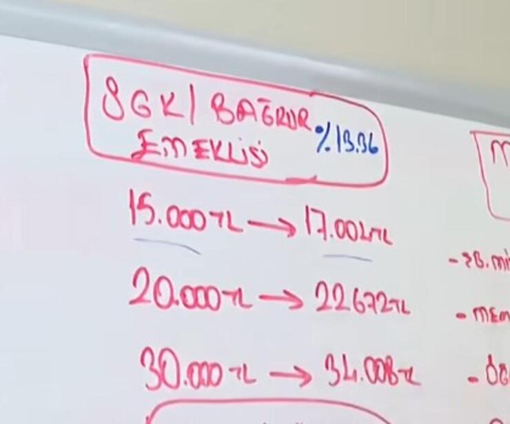En düşük emekli maaşı 17 bin liraya yükselecek! Memur maaşları da artacak