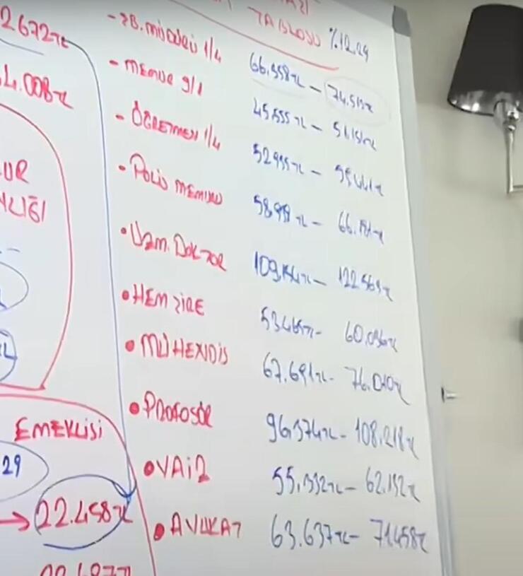 En düşük emekli maaşı 17 bin liraya yükselecek! Memur maaşları da artacak