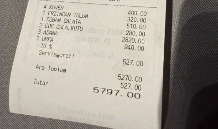 Servis Ücreti Yasağını Menü Fiyatına Gizleyen Restoran Tespit Edildi