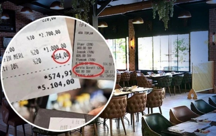 Servis Ücreti Yasağını Menü Fiyatına Gizleyen Restoran Tespit Edildi