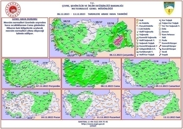 Meteoroloji Türkiye İçin Kar Ve Soğuk Hava Uyarısı!